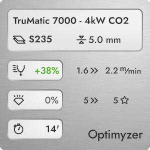 Optimierungsergebnisse für eine TruMatic 7000, 4 kW CO2-Laserschneidmaschine. Der Einsatz von Optimyzer führte zu einer Produktivitätssteigerung von 38 % bei 5 mm S235-Stahl.