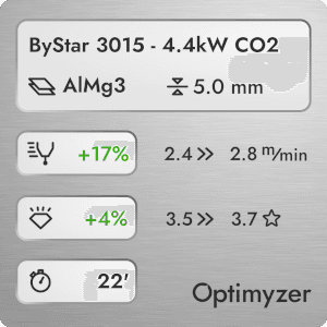 Optimierungsergebnisse für eine ByStar, 4,4 kW CO2-Laserschneidmaschine. Der Einsatz von Optimyzer führte zu einer Produktivitätssteigerung von 17 % bei 5 mm Aluminium.