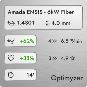 Optimization results for an Amada Ensis, 6kW Fiber Laser Cutting Machine. Using Optimyzer led to a whopping 62% increase in productivity for 4 mm stainless steel.