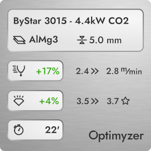 Optimization results for a ByStar, 4.4 kW CO2 Laser Cutting Machine. Using Optimyzer led to a 17% increase in productivity for 5 mm aluminum.