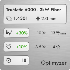 Optimierungsergebnisse für eine TruMatic 6000, 3 kW Faserlaserschneidemaschine. Der Einsatz von Optimyzer führte zu einer Produktivitätssteigerung von 30 % bei 2 mm 1.4301 Edelstahl.