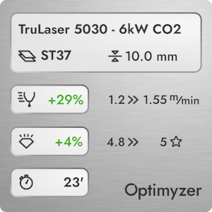Optimization results for a TruLaser 5030, 6kW CO2 Laser Cutting Machine. Using Optimyzer led to a 29% increase in productivity for 10 mm ST37 steel.